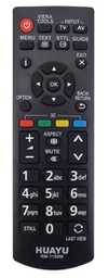 [P022227] Τηλεχειριστήριο Universal για Panasonic L 1180V